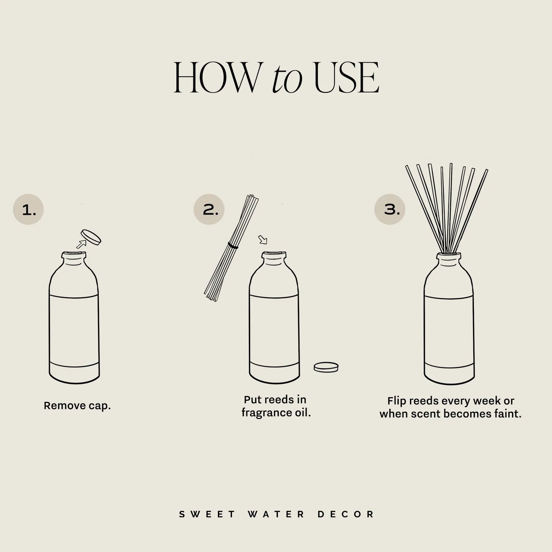 Spa Day Tinted Glass Jar Reed Diffuser - elizabeth + Bern