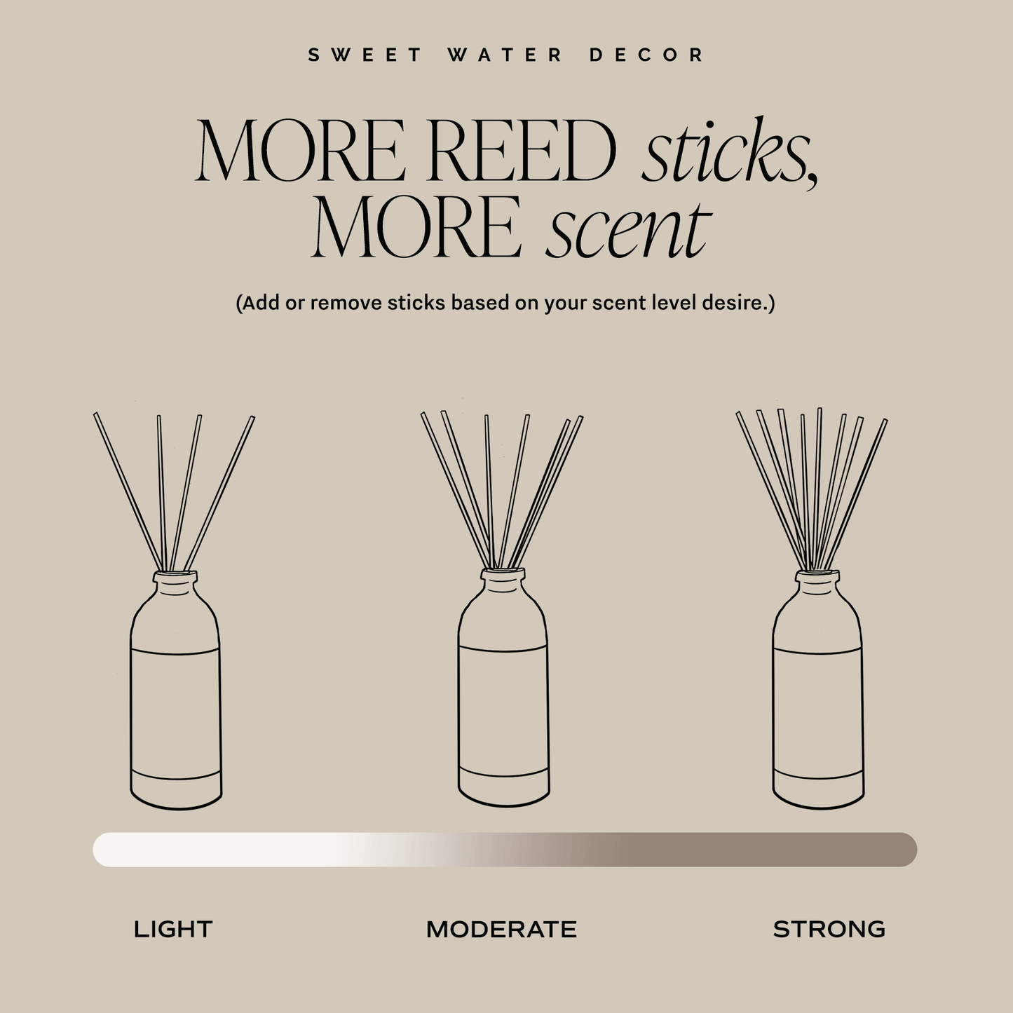 Palo Santo Patchouli Tinted Glass Jar Reed Diffuser - elizabeth + Bern
