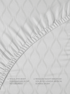 Cooling Sheets