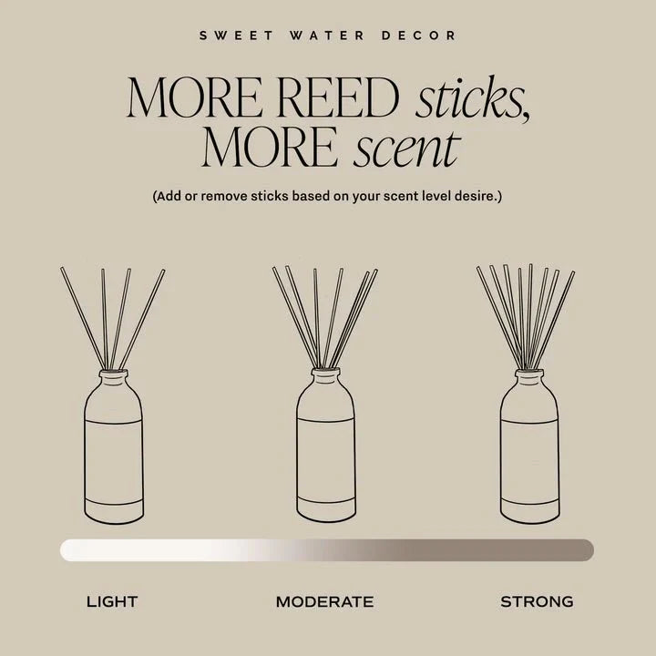 Spa Day Tinted Glass Jar Reed Diffuser Sweet Water Decor elizabeth + Bern