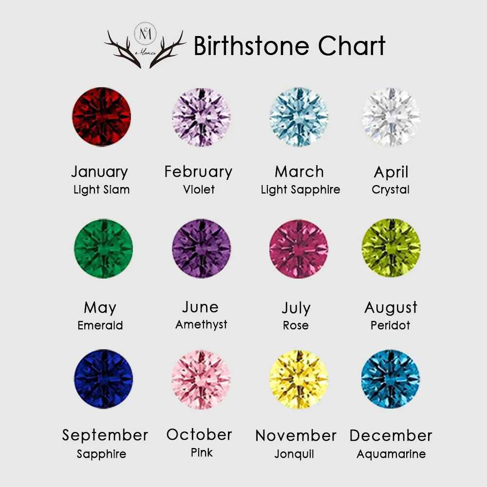 Éclat de Naissance  Personalized Birthstone Tennis Bracelet