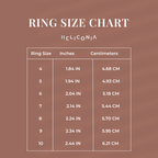 One Pearl Ring
